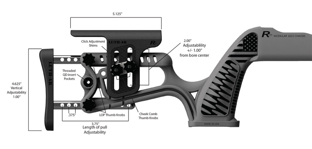 LUTH-AR MCA-22 Rimfire Chassis for Ruger 10/22 and similar - Image 6